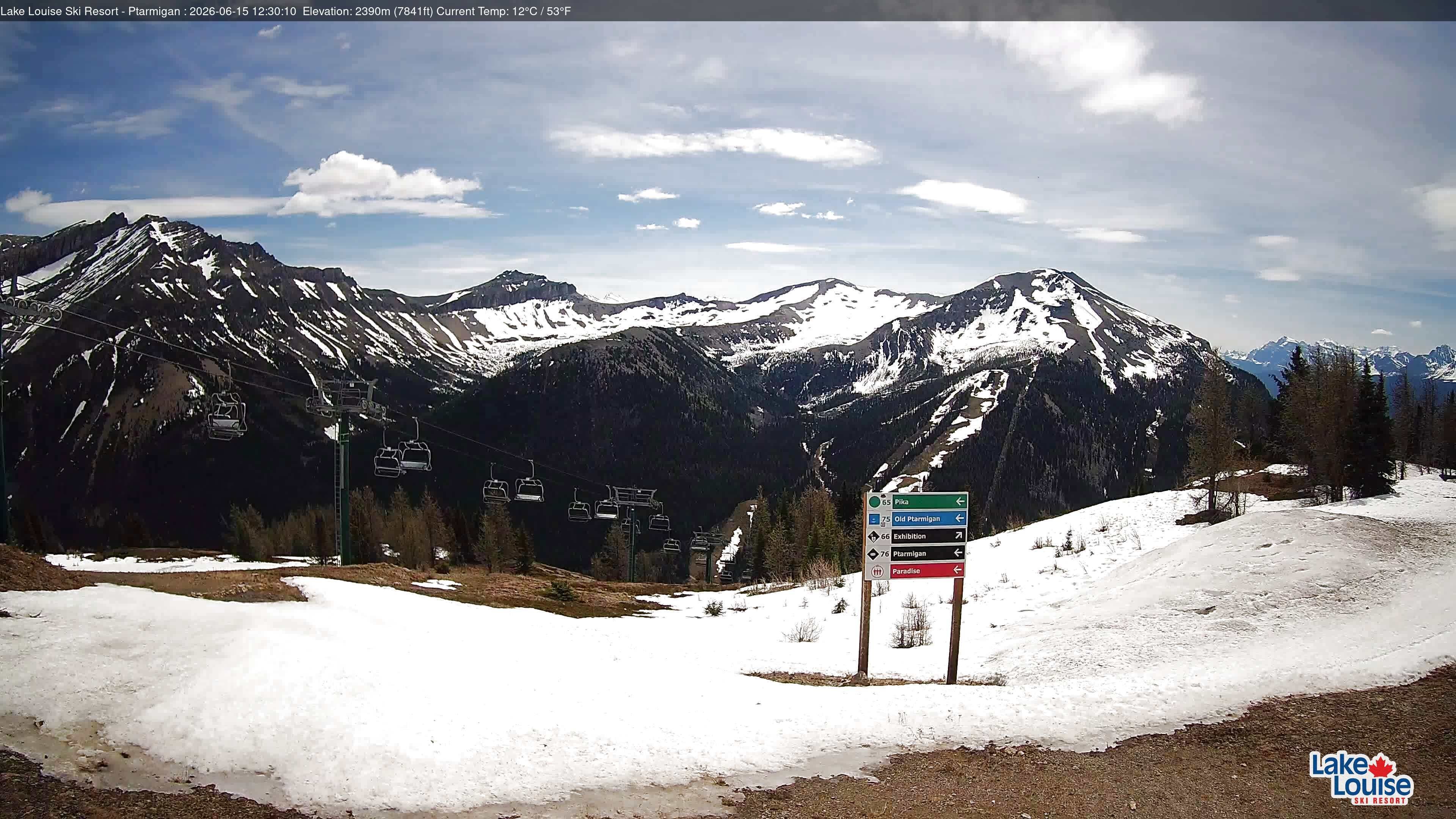 Archiv Foto Webcam Ptarmigan Panoramablick