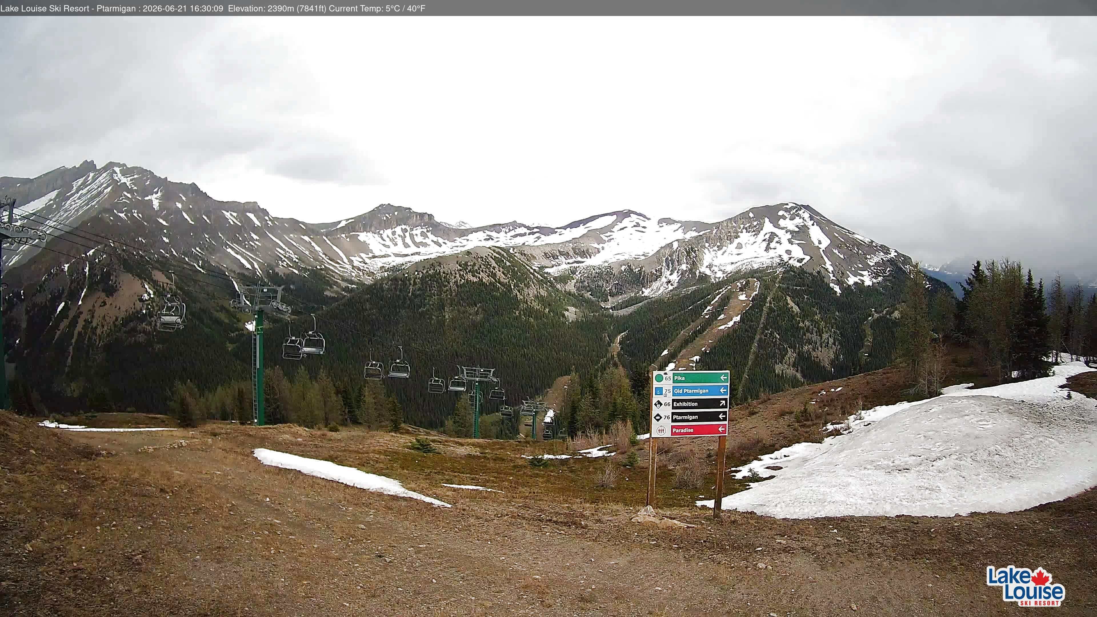 Archiv Foto Webcam Ptarmigan Panoramablick