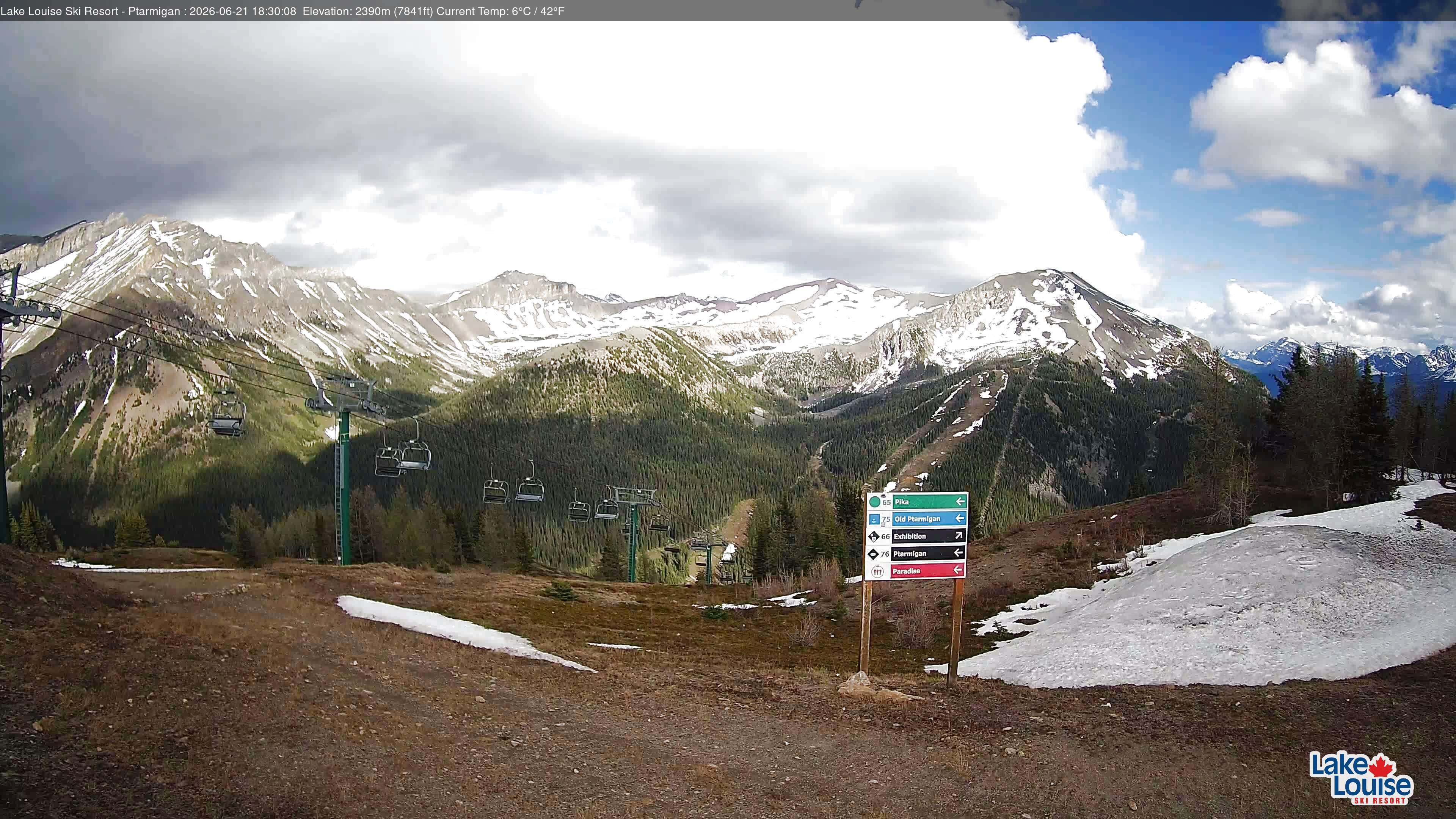 Archiv Foto Webcam Ptarmigan Panoramablick