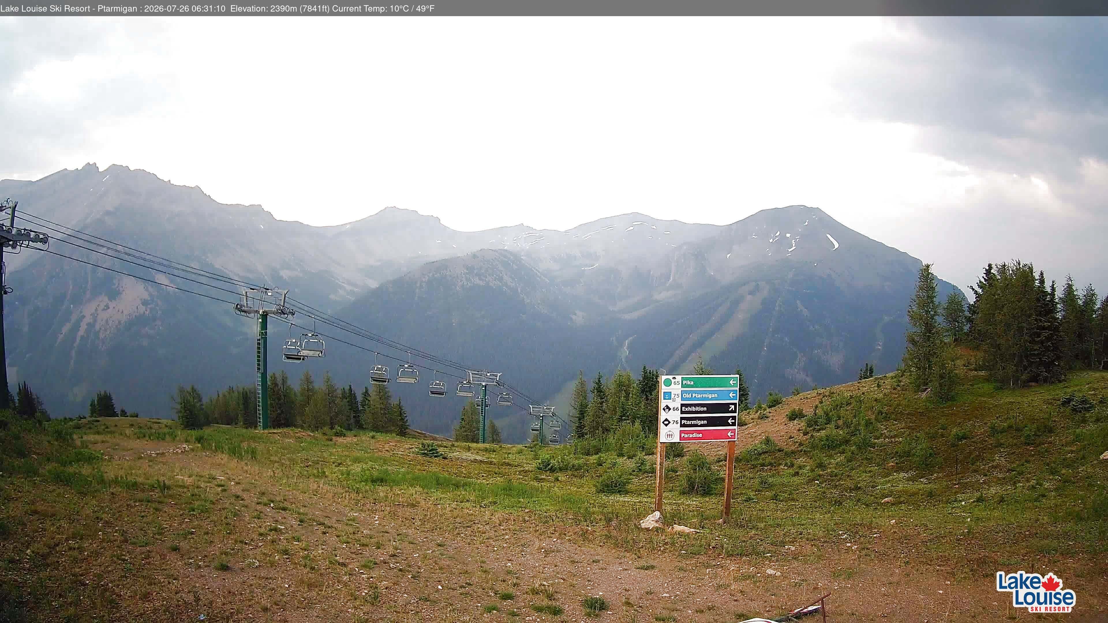 Archiv Foto Webcam Ptarmigan Panoramablick