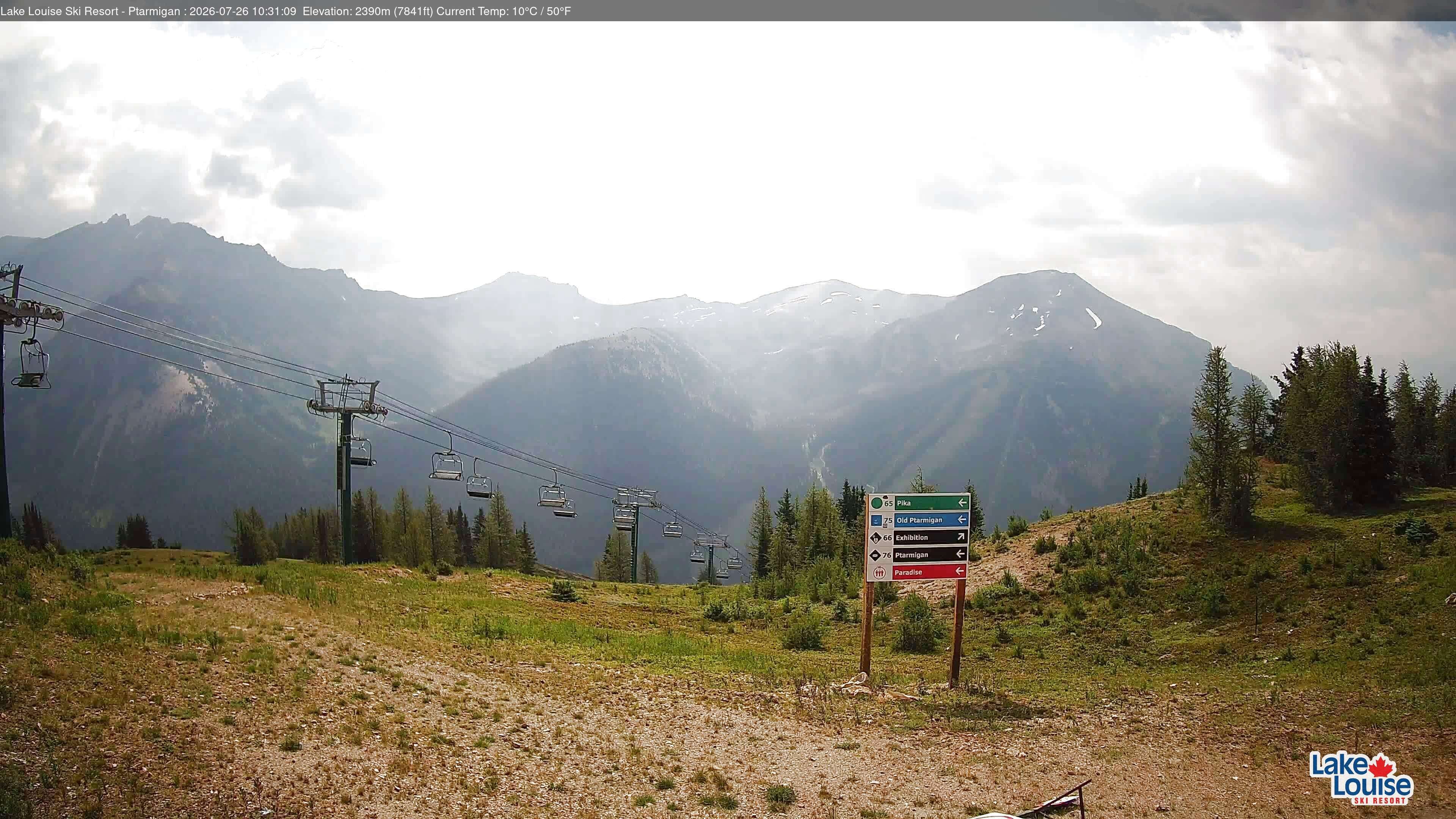 Archiv Foto Webcam Ptarmigan Panoramablick
