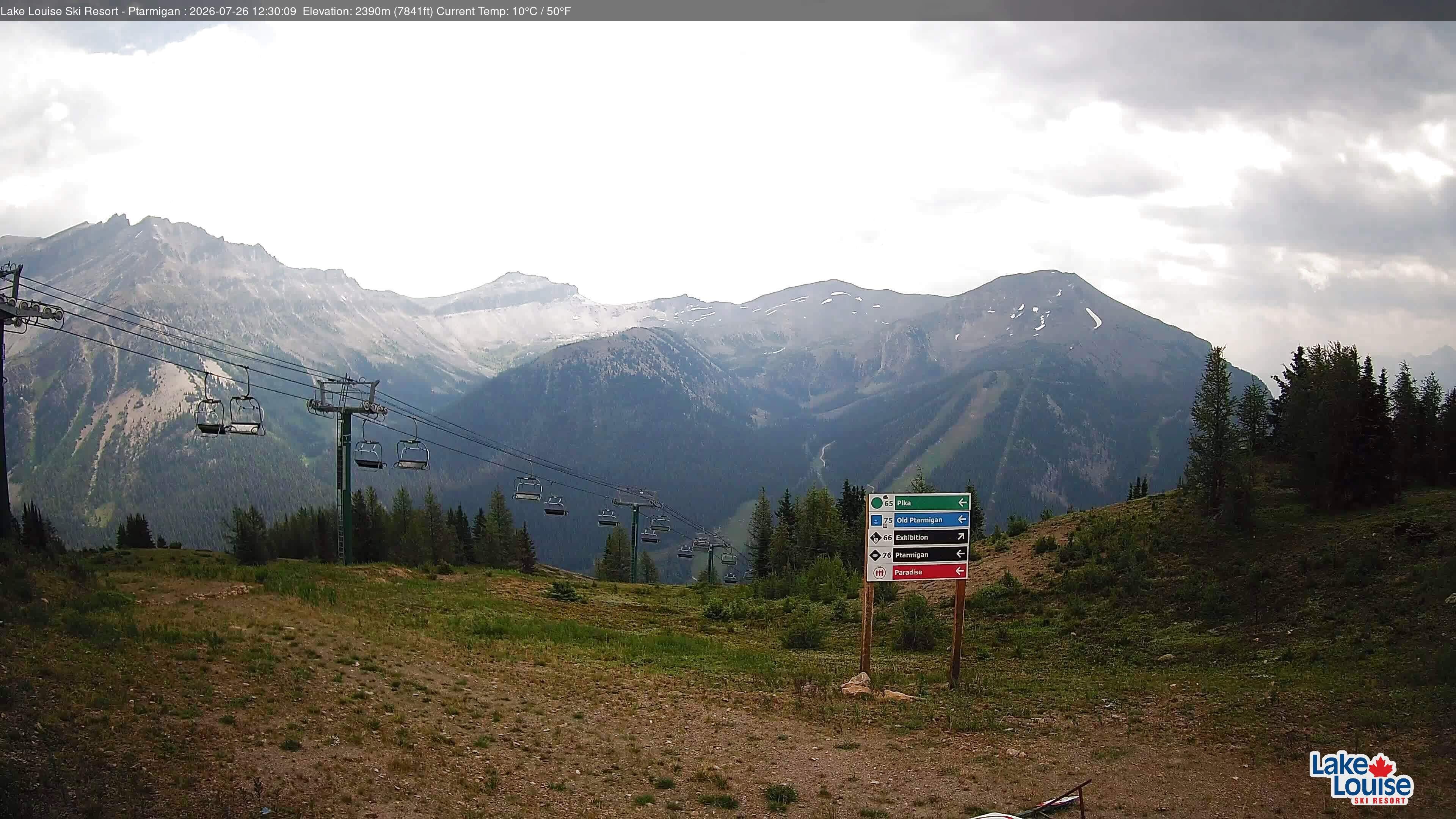 Archiv Foto Webcam Ptarmigan Panoramablick