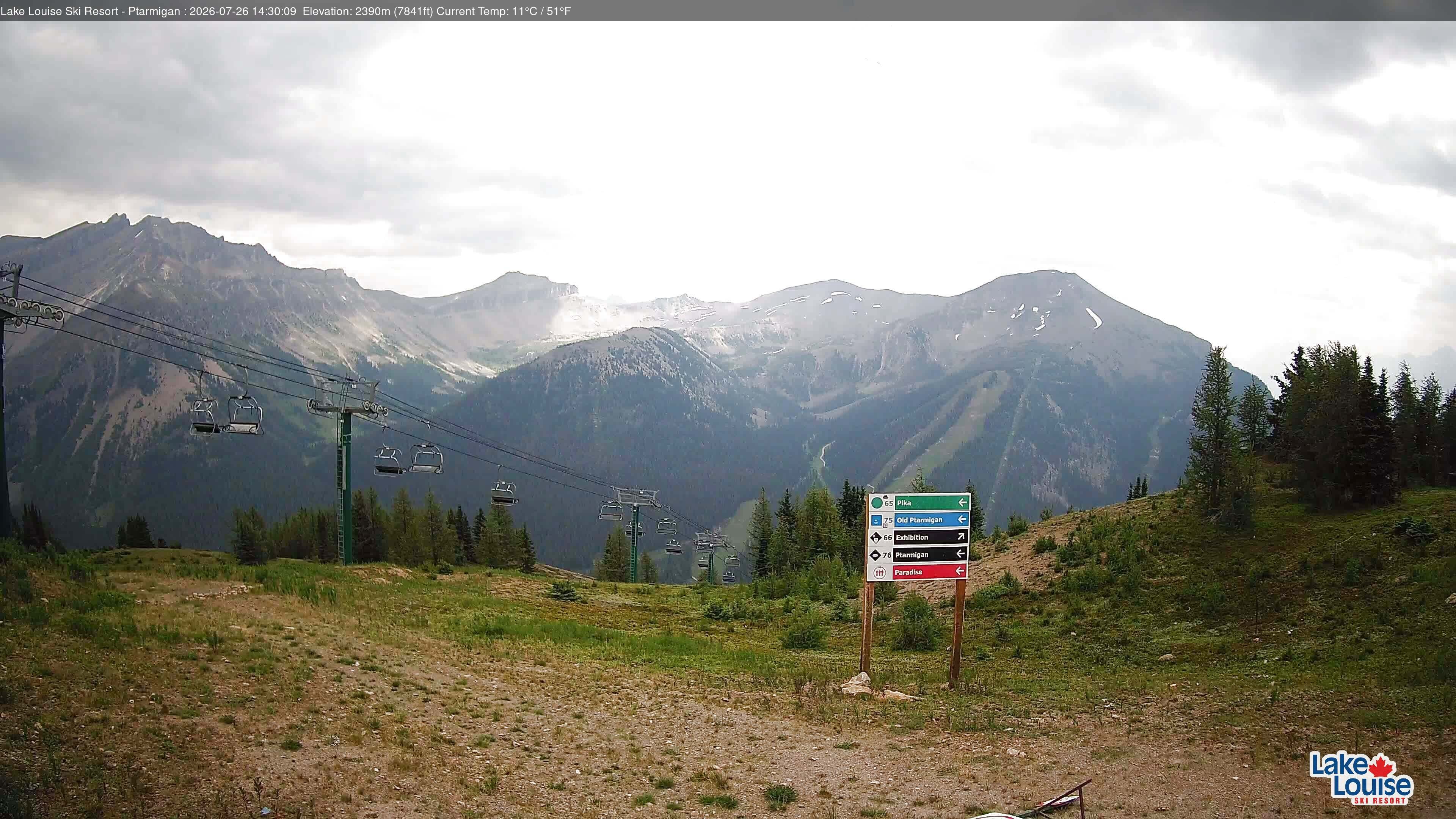 Archiv Foto Webcam Ptarmigan Panoramablick