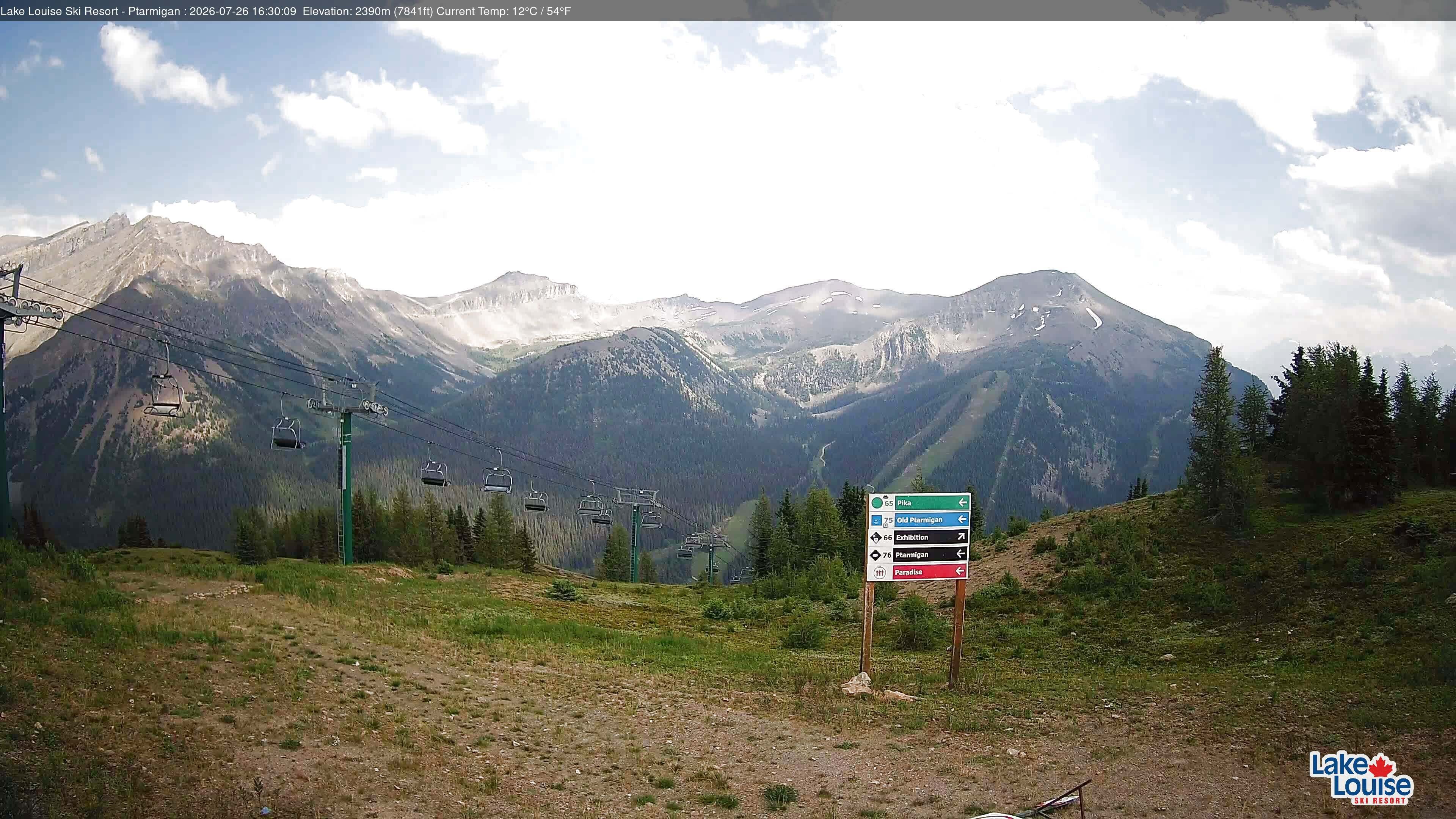 Archiv Foto Webcam Ptarmigan Panoramablick