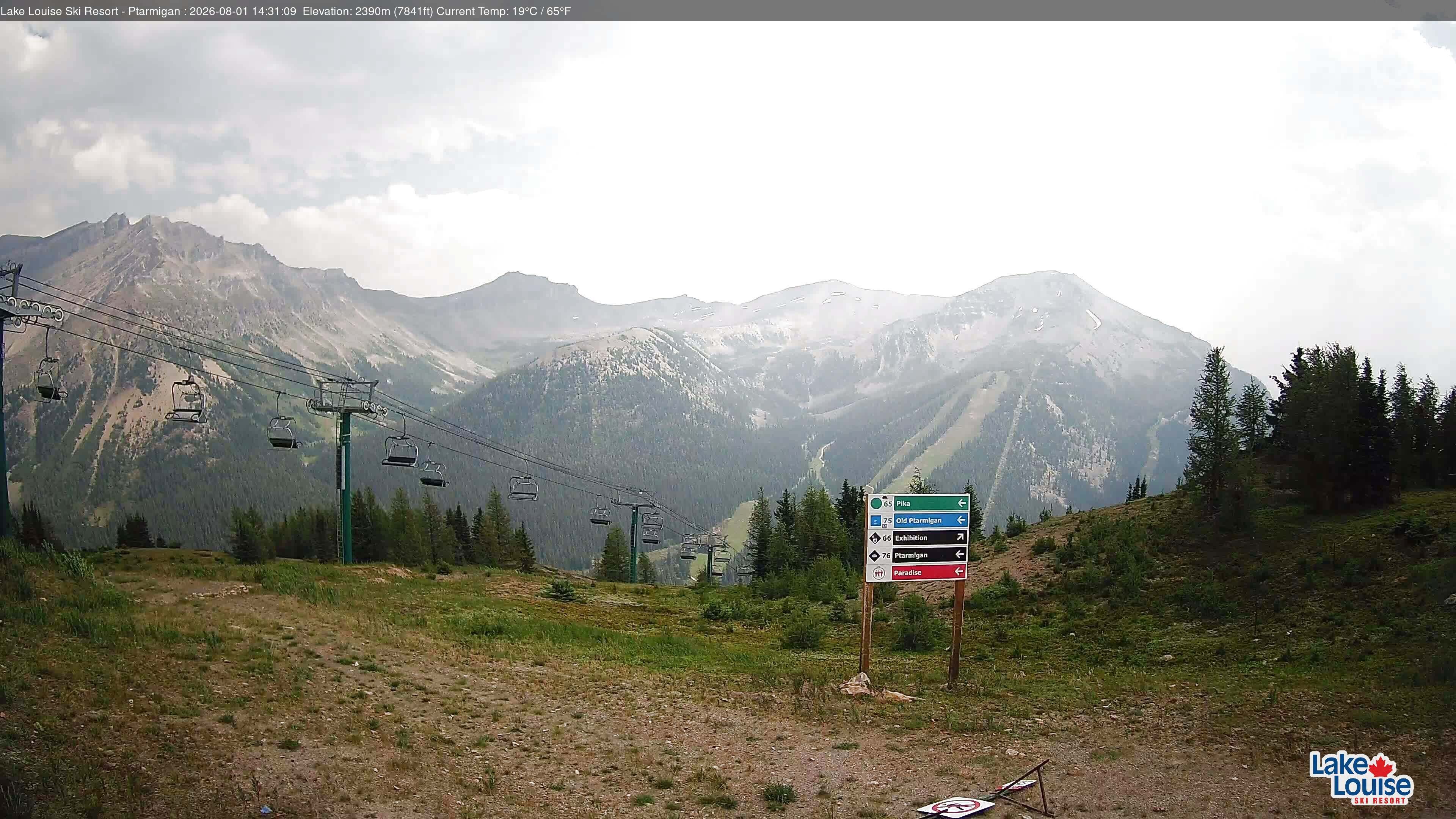 Archiv Foto Webcam Ptarmigan Panoramablick