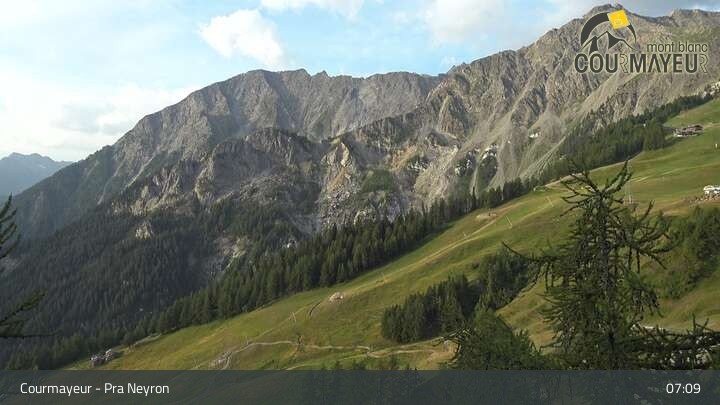 Archived image Webcam Courmayeur (Aosta Valley)
