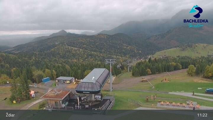 Archived image Webcam Ždiar - Ski Resort Bachledova