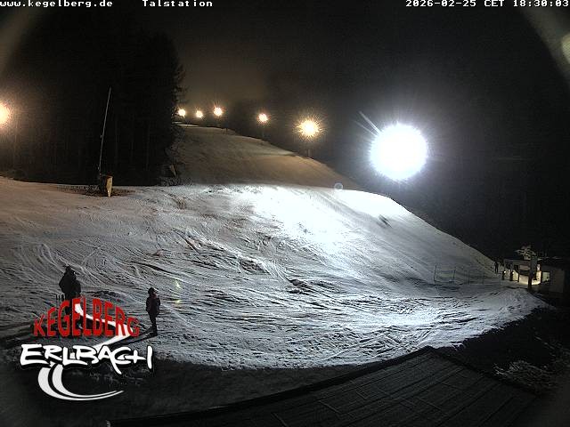 Archiv Foto Webcam Talstation in Erlbach-Kegelberg
