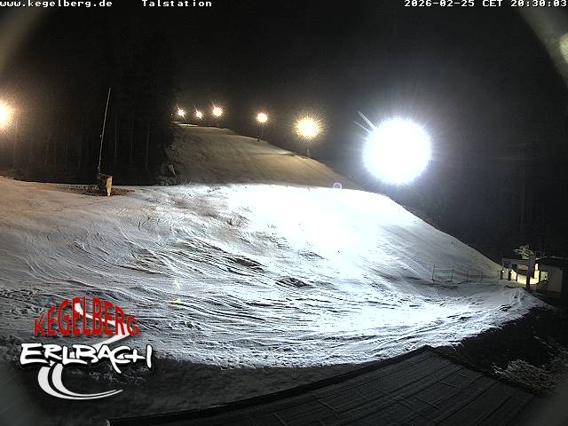 Archiv Foto Webcam Talstation in Erlbach-Kegelberg