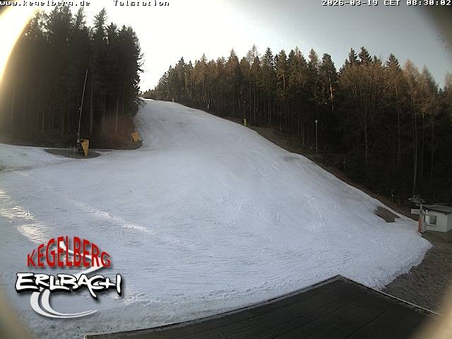 Archiv Foto Webcam Talstation in Erlbach-Kegelberg