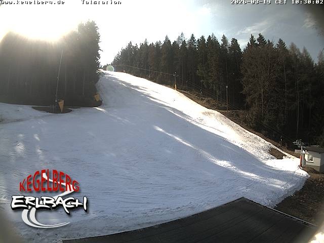 Archiv Foto Webcam Talstation in Erlbach-Kegelberg