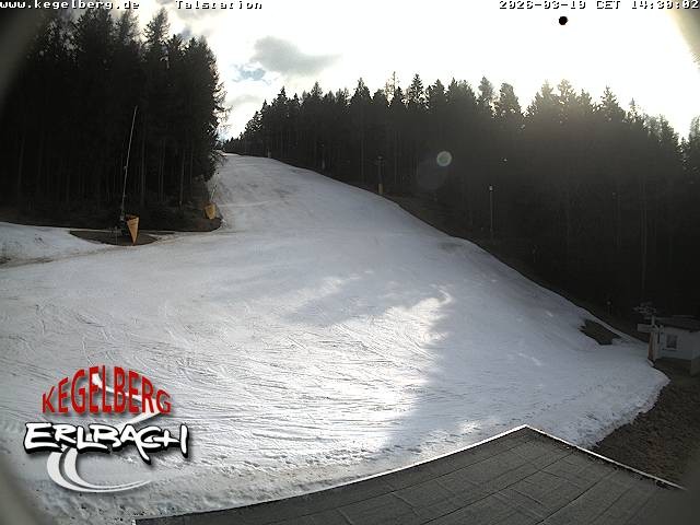 Archiv Foto Webcam Talstation in Erlbach-Kegelberg