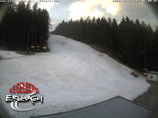 Archiv Foto Webcam Talstation in Erlbach-Kegelberg