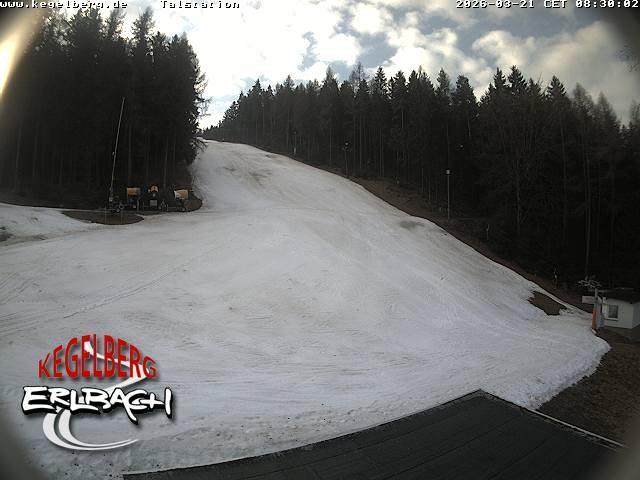Archiv Foto Webcam Talstation in Erlbach-Kegelberg