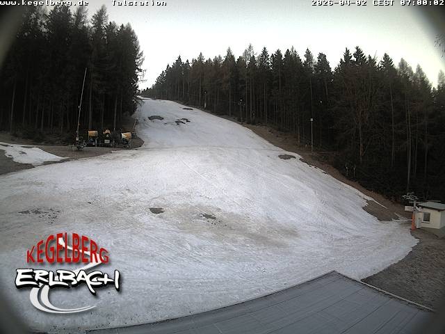 Archiv Foto Webcam Talstation in Erlbach-Kegelberg