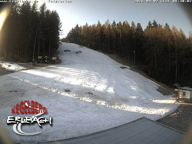 Archiv Foto Webcam Talstation in Erlbach-Kegelberg