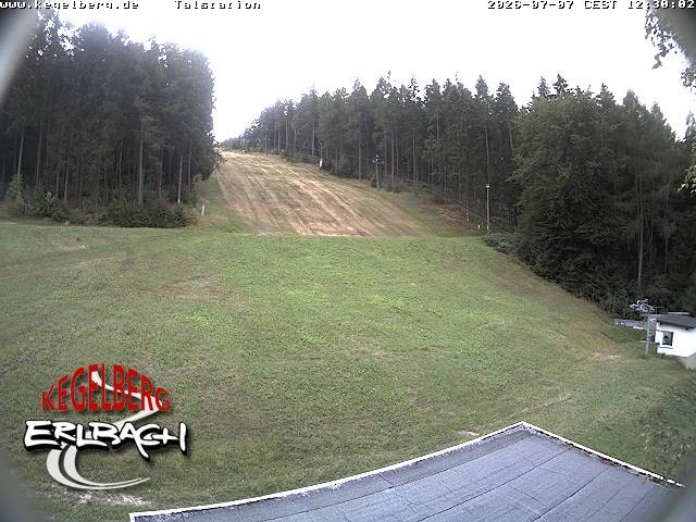 Archiv Foto Webcam Talstation in Erlbach-Kegelberg