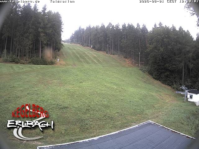Archiv Foto Webcam Talstation in Erlbach-Kegelberg