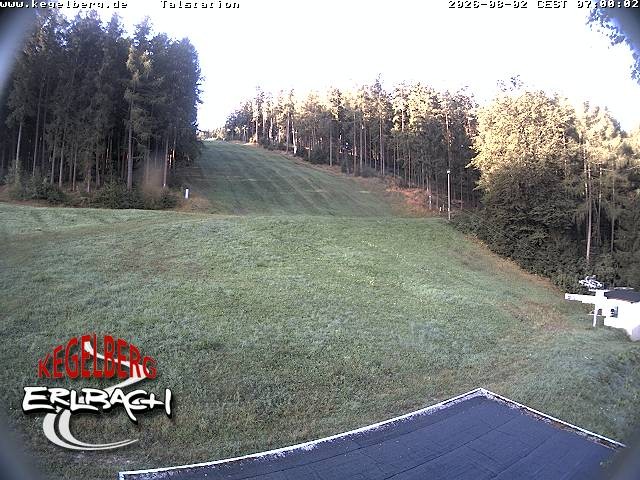 Archiv Foto Webcam Talstation in Erlbach-Kegelberg