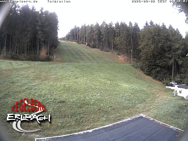 Archiv Foto Webcam Talstation in Erlbach-Kegelberg