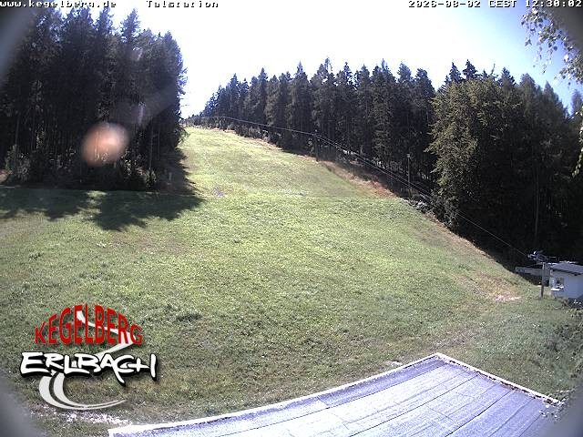 Archiv Foto Webcam Talstation in Erlbach-Kegelberg