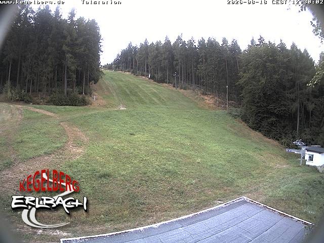 Archiv Foto Webcam Talstation in Erlbach-Kegelberg