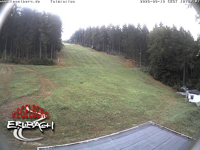 Archiv Foto Webcam Talstation in Erlbach-Kegelberg