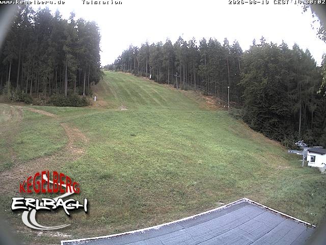Archiv Foto Webcam Talstation in Erlbach-Kegelberg