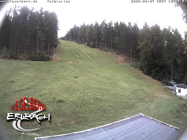 Archiv Foto Webcam Talstation in Erlbach-Kegelberg