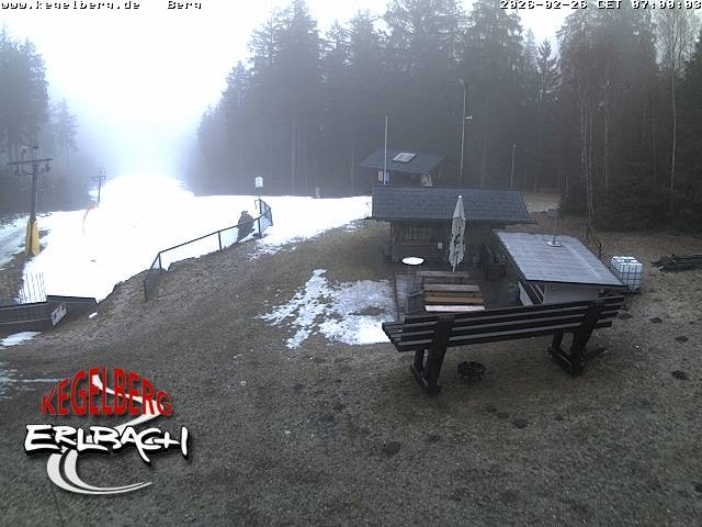 Archived image Webcam Upper station of Erlbach-Kegelberg