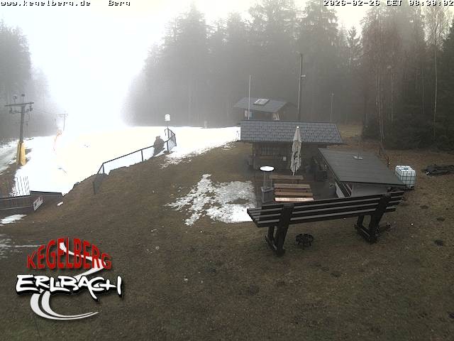 Archived image Webcam Upper station of Erlbach-Kegelberg