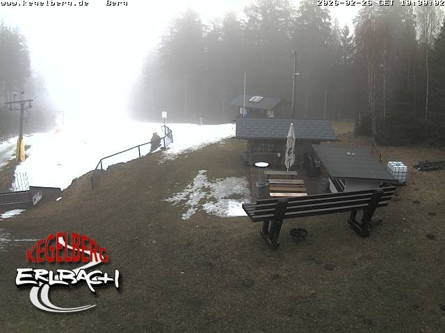 Archived image Webcam Upper station of Erlbach-Kegelberg