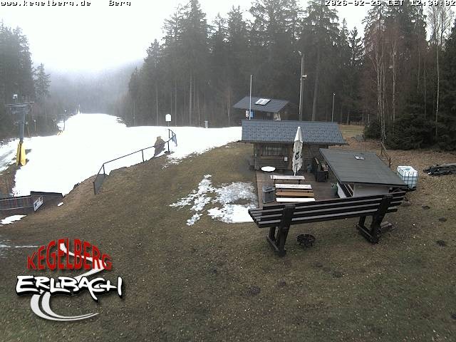 Archived image Webcam Upper station of Erlbach-Kegelberg