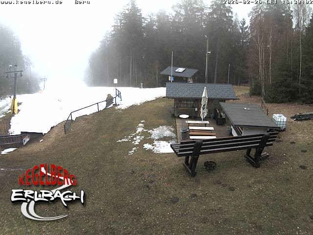 Archived image Webcam Upper station of Erlbach-Kegelberg