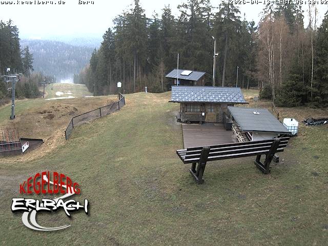 Archived image Webcam Upper station of Erlbach-Kegelberg