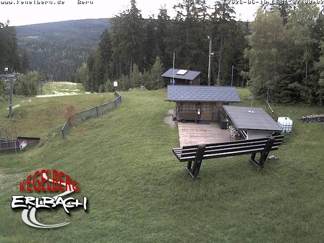 Archived image Webcam Upper station of Erlbach-Kegelberg