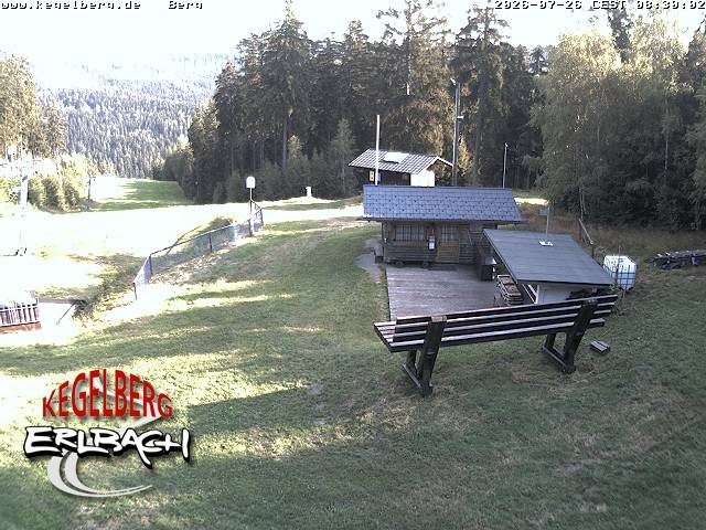 Archiv Foto Webcam Bergstation Erlbach-Kegelberg
