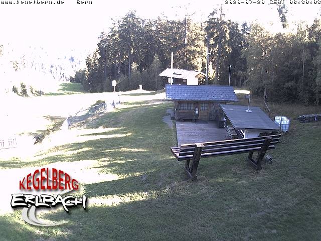 Archived image Webcam Upper station of Erlbach-Kegelberg