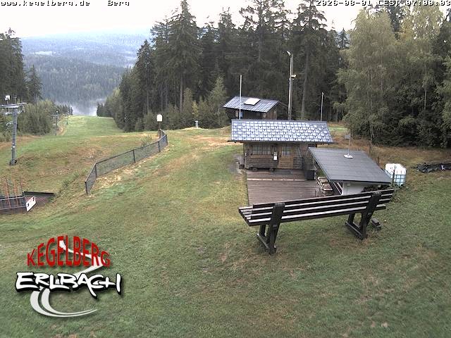 Archived image Webcam Upper station of Erlbach-Kegelberg
