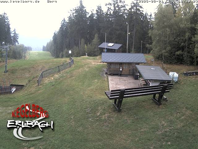Archived image Webcam Upper station of Erlbach-Kegelberg