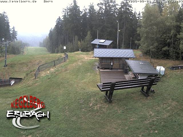 Archived image Webcam Upper station of Erlbach-Kegelberg