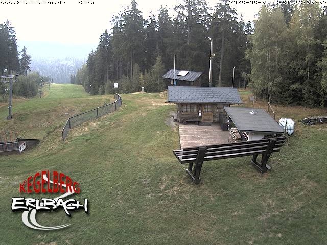Archived image Webcam Upper station of Erlbach-Kegelberg