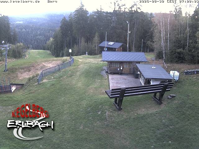 Archived image Webcam Upper station of Erlbach-Kegelberg