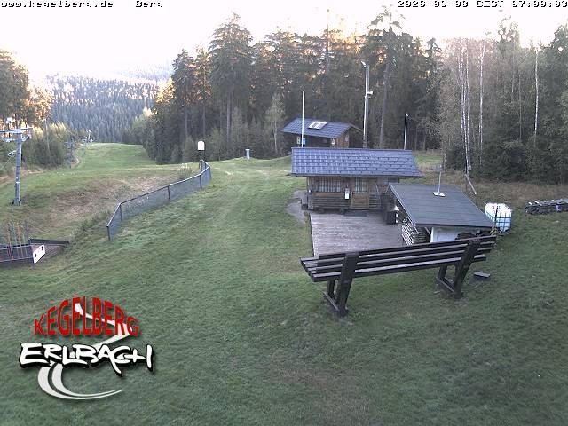 Archived image Webcam Upper station of Erlbach-Kegelberg