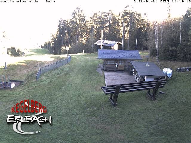 Archived image Webcam Upper station of Erlbach-Kegelberg