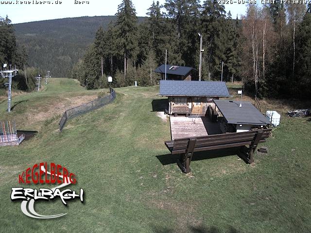 Archived image Webcam Upper station of Erlbach-Kegelberg