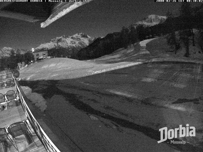 Archived image Webcam alp Moosalp, Bürchen