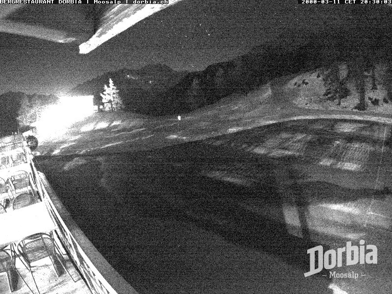 Archived image Webcam alp Moosalp, Bürchen