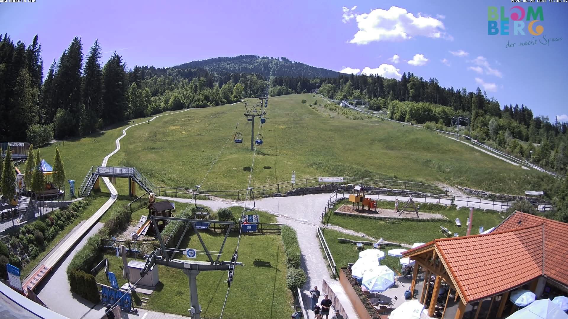 Archived image Webcam Blomberg (Bavaria)