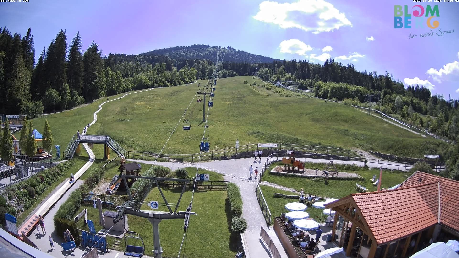 Archived image Webcam Blomberg (Bavaria)